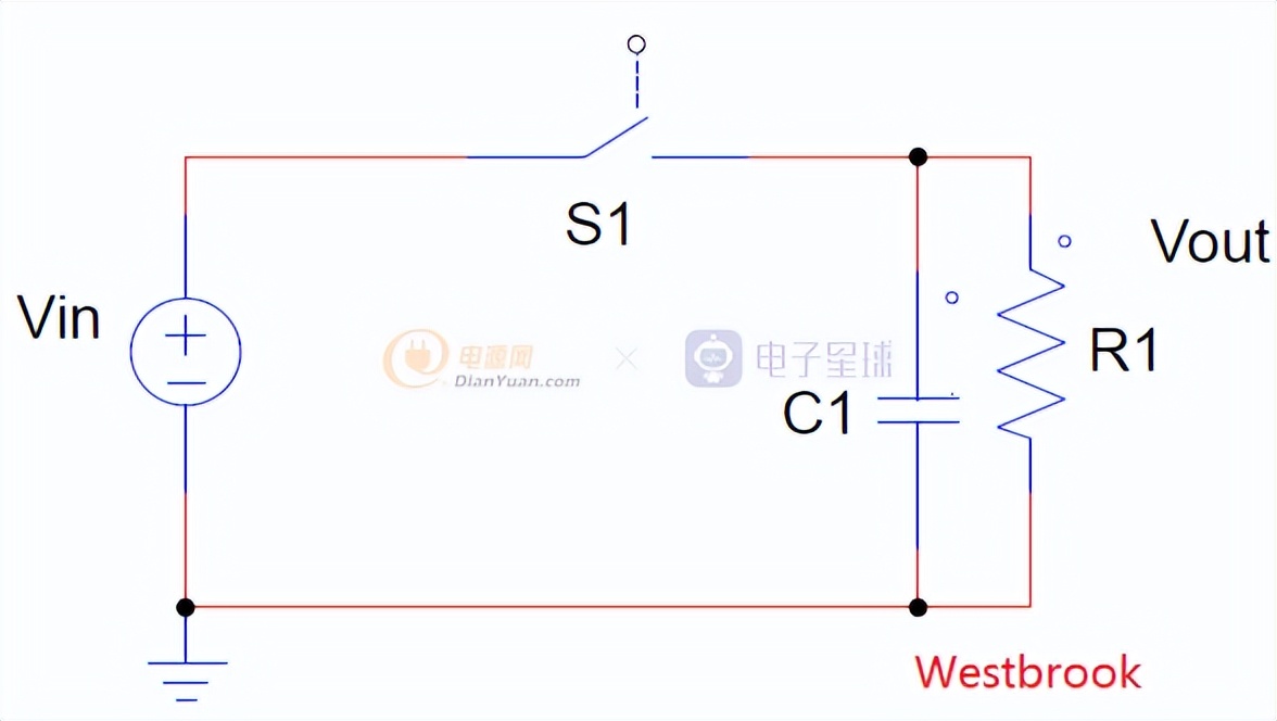 基于MCHP16bitdspic33系列全数字控制同步Buck入门（上）