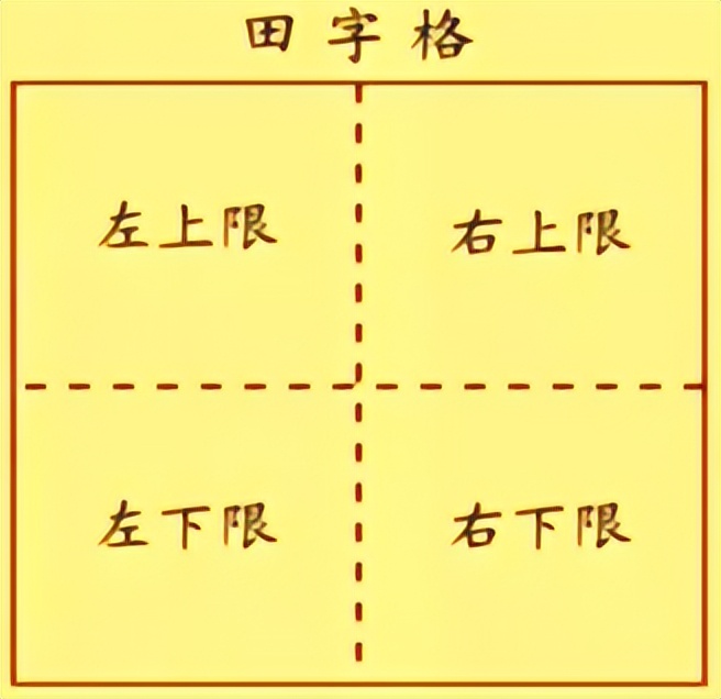 习字格介绍,习字组合寓意好