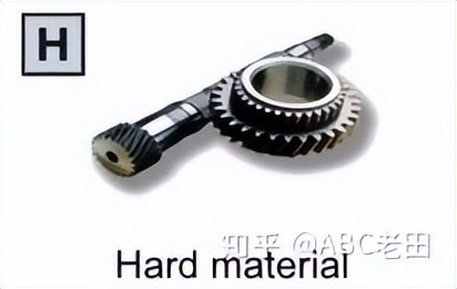 机加工边角料产生量估算,机加工开机率的计算公式