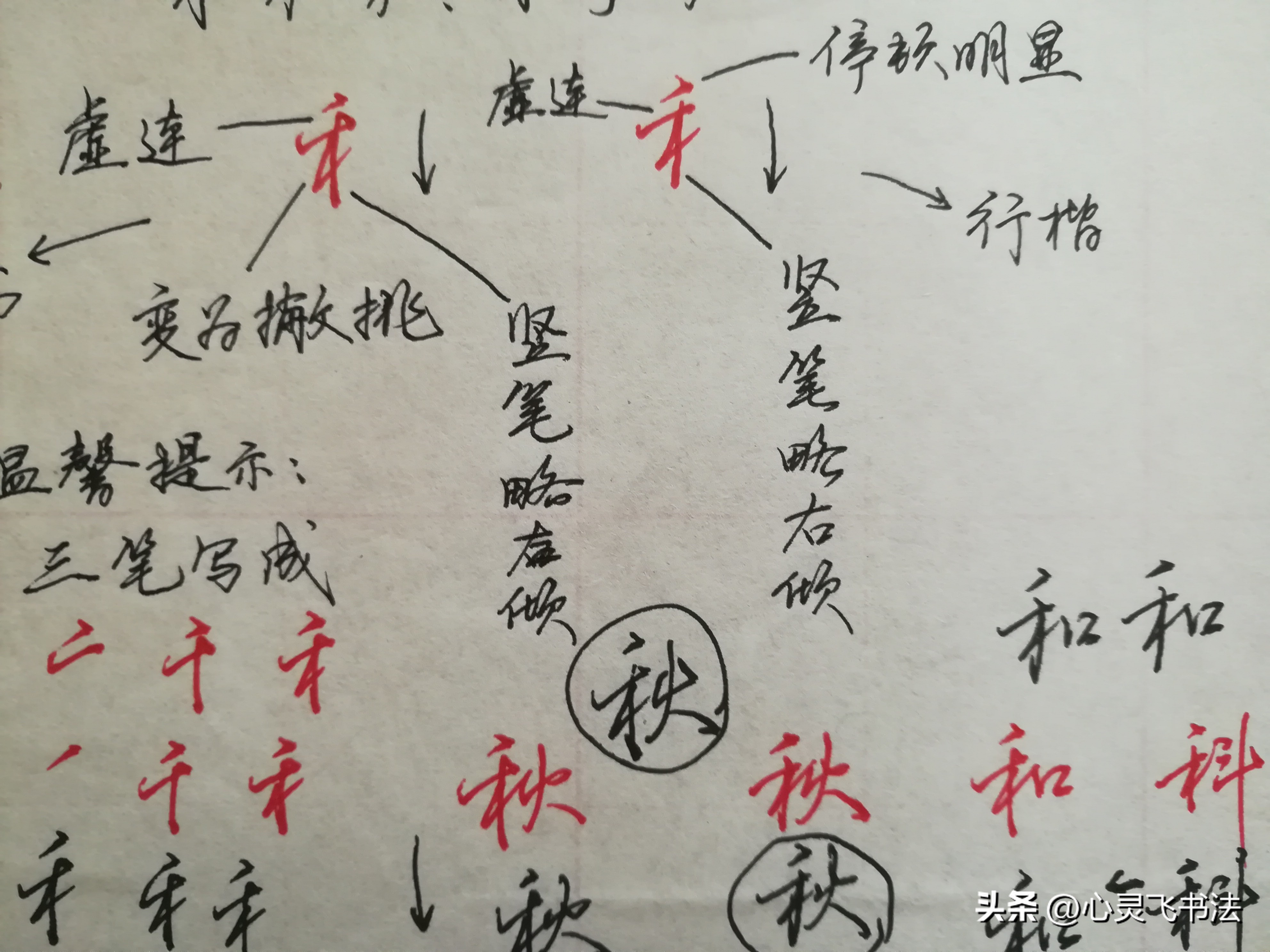 硬笔楷书行书5000字示范,硬笔楷书已经练了很久想练练行书