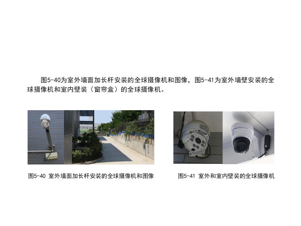 监控系统ppt方案,监控的成套安装