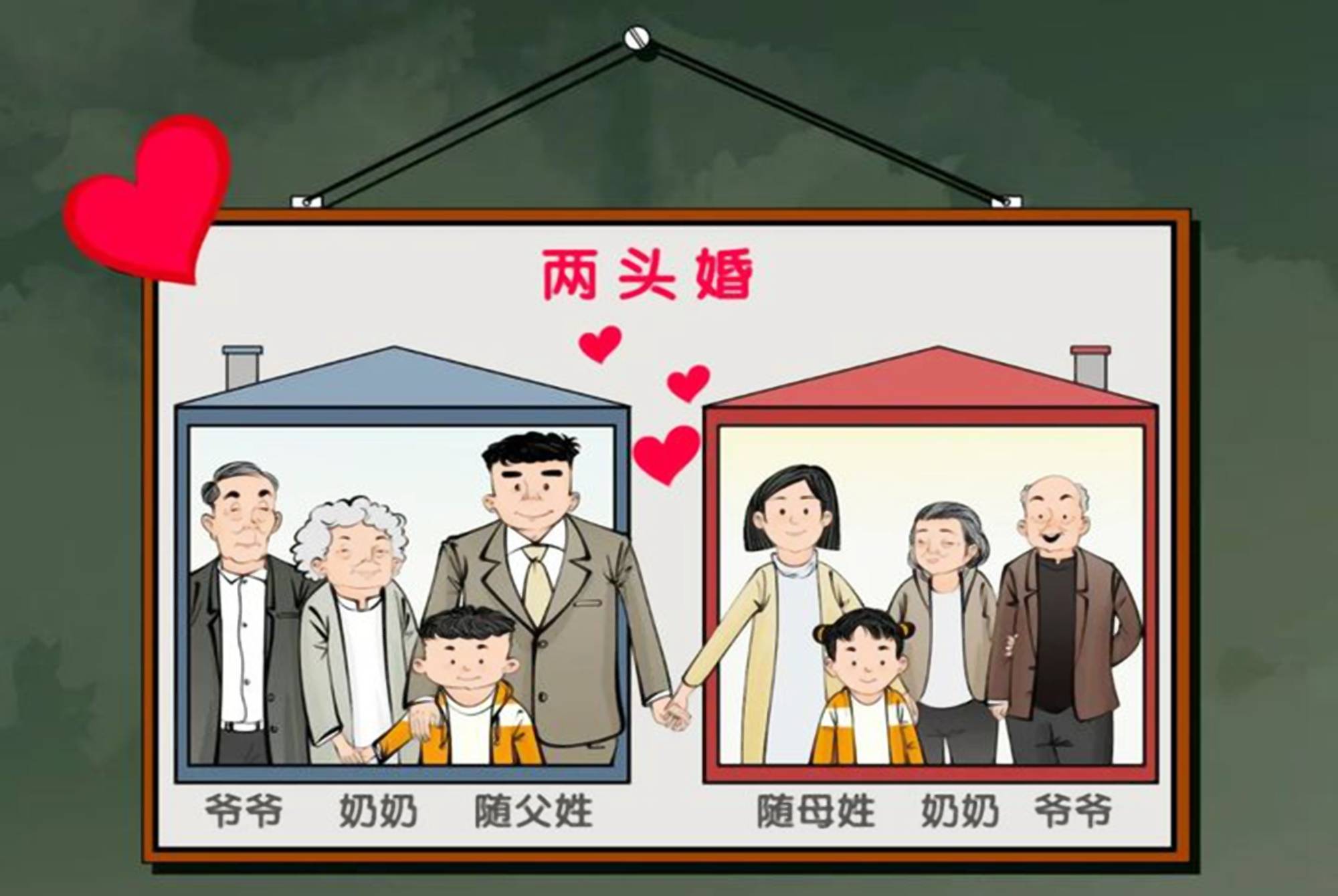 两头婚在国内悄然出现,两头婚怎么流行起来的