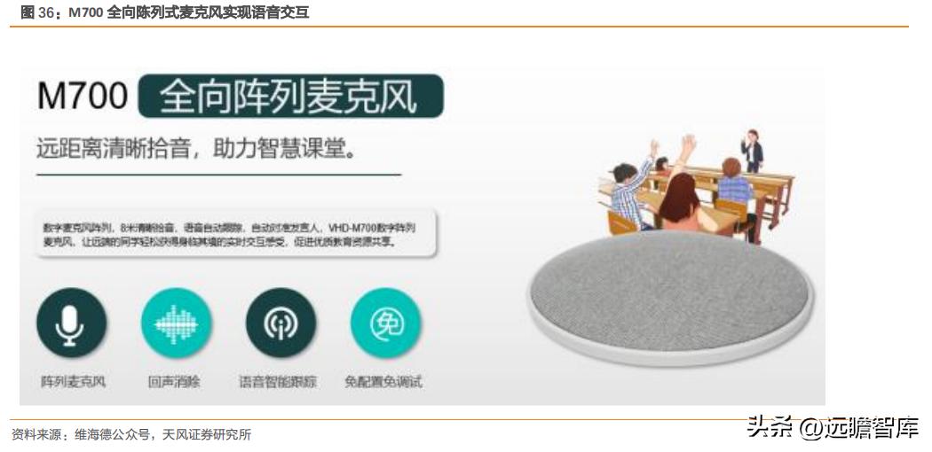 国内品牌视频会议系统设备平台,教育视频会议系统设备十大品牌