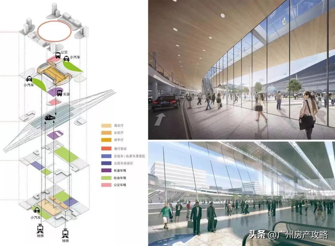 广州白云站会超越广州南站吗,白云站开通后南站的计划