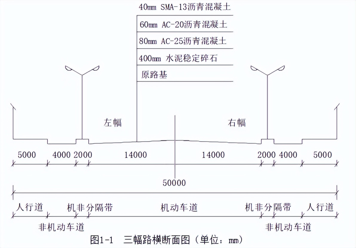 2020一级建造师实务市政工程答案,一级建造师市政工程管理实务