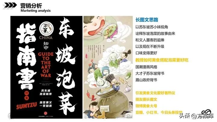 美食电商设计与运营,品牌美食营销方案