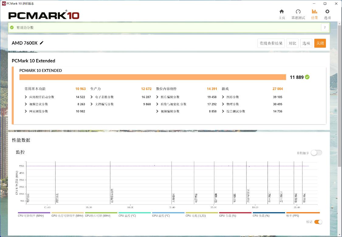 amd7000系cpu详情,amd7000系哪个性价比高