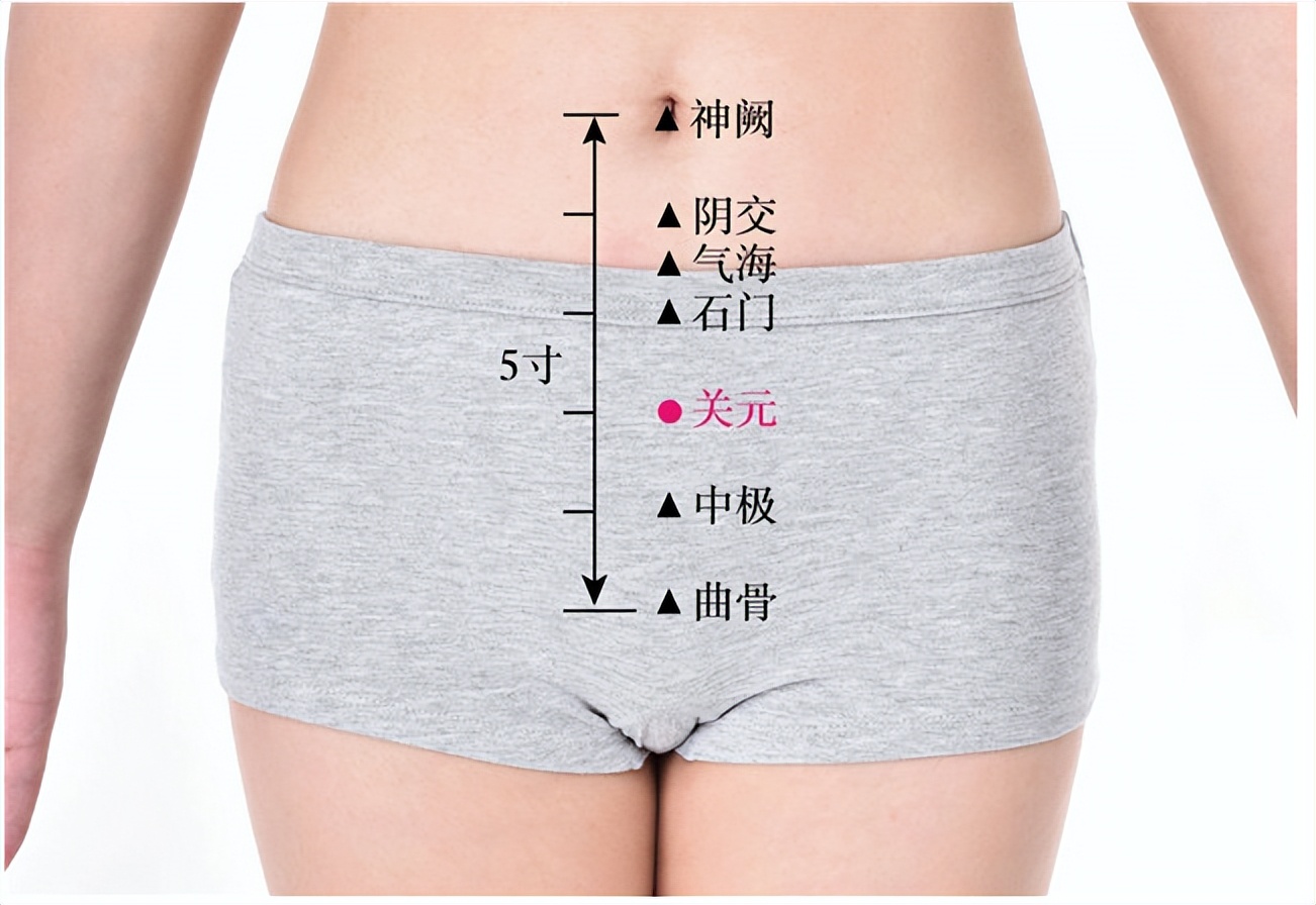 夏季养生调理的艾灸六穴,夏至艾灸养生知识大全