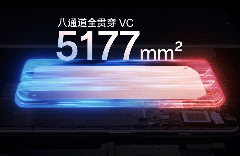 618旗舰手机推荐排行榜,618手机推荐旗舰机最新