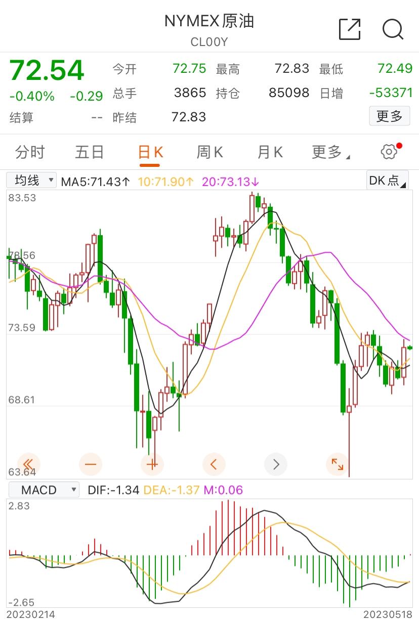 鎷滅櫥璁ㄨ娌逛环涓婃定,鎷滅櫥鍥炲簲娌逛环涓婃定