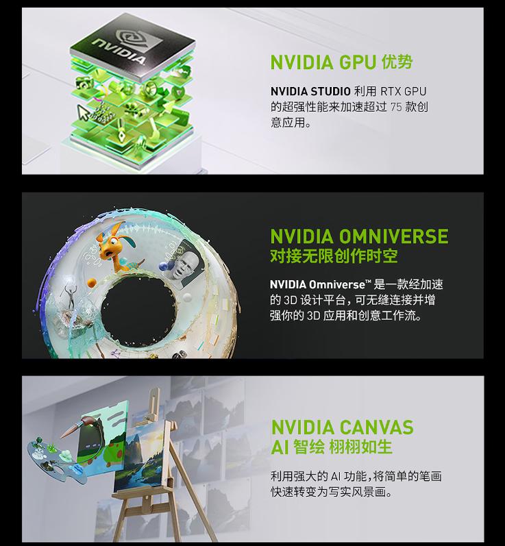 华硕无畏pro15独显3050全能本,华硕无畏15pro2022轻薄本压标