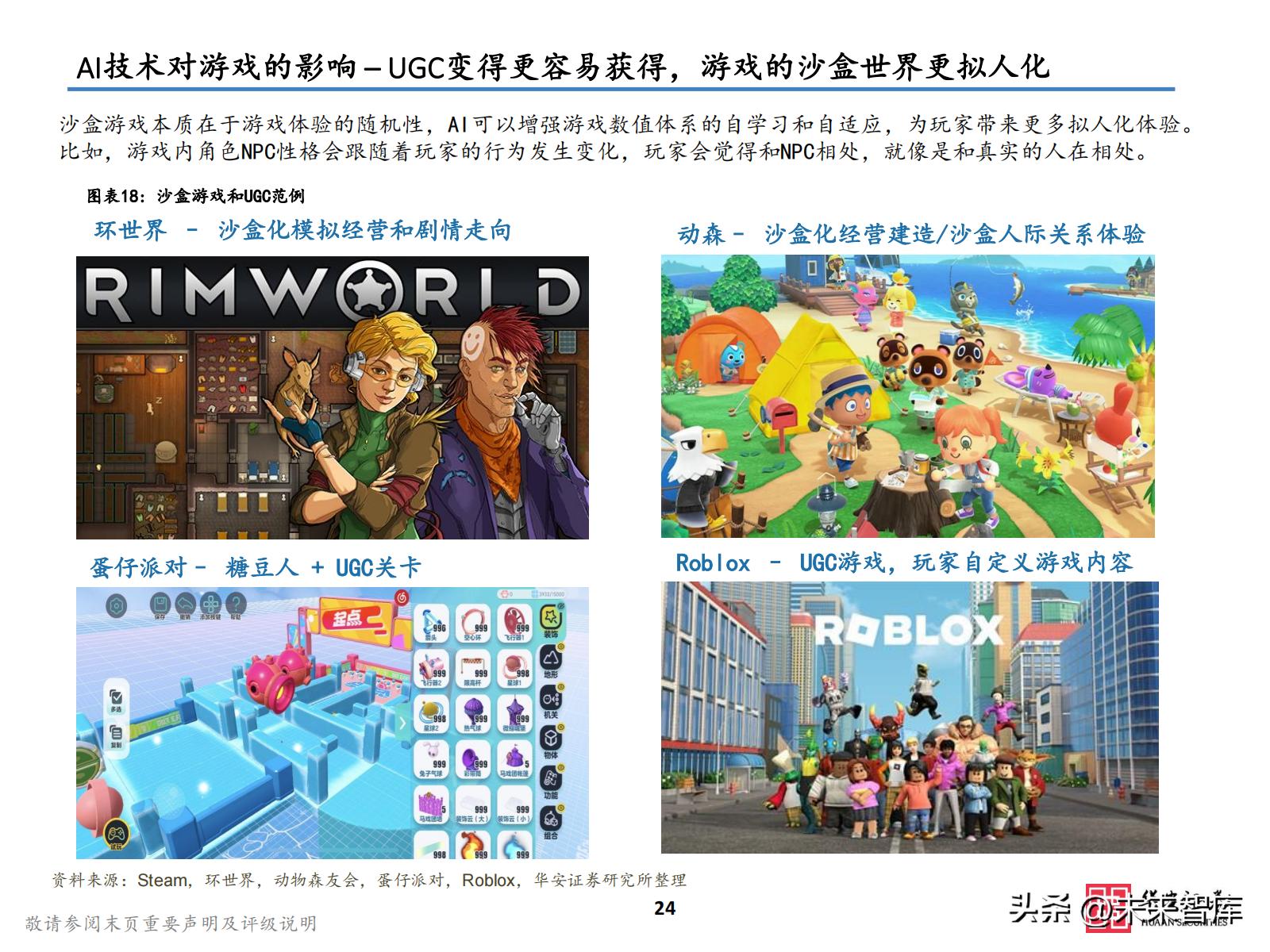 2021游戏板块投资,2023游戏投资