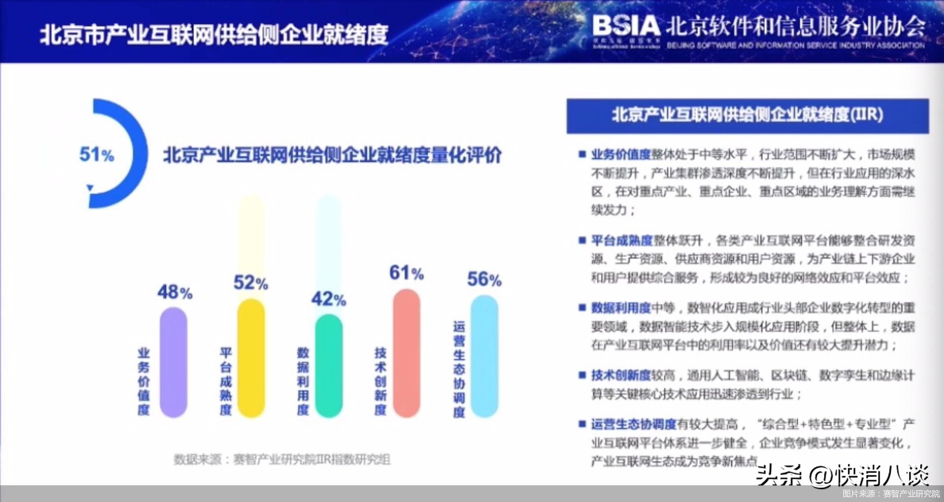 农业产业互联网模式,互联网新模式北京