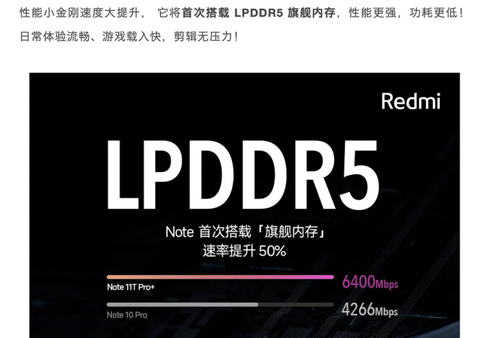 redminote11tpro1000元,redminote11pro100元抵300元