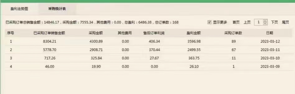 如何在拼多多上做无货源一件代发 (如何在拼多多上无货源一件代发)