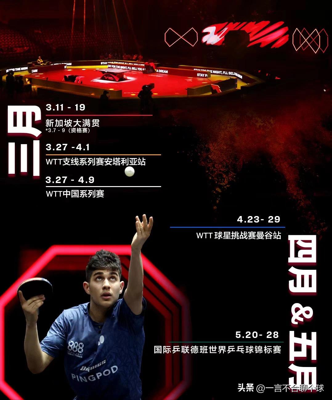 2022wtt乒乓球下半年赛程时间表,wtt2023年赛程