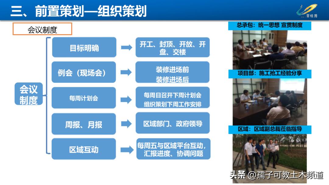 建筑工程工艺工法讲解,建筑工程施工工艺与管理论证