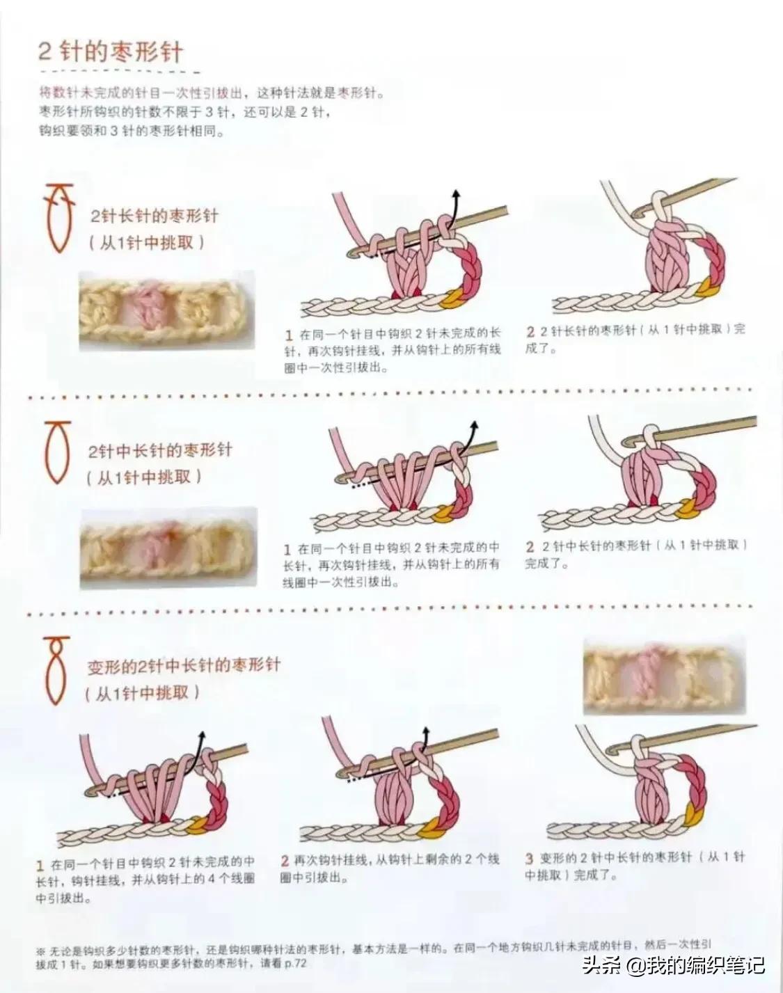 钩针编织基础教程新手入门,钩针编织零基础入门新手图解教程