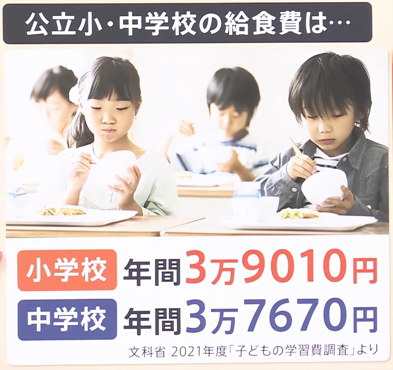 日本学费全免吗,日本学费全免对经济有影响吗
