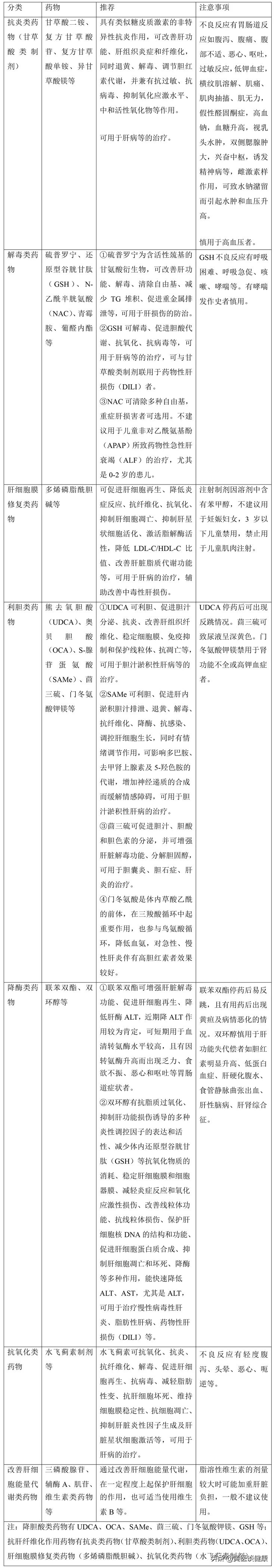有肝癌家族史后代要打加强针吗,有家族肝癌史患者要抗病毒治疗吗
