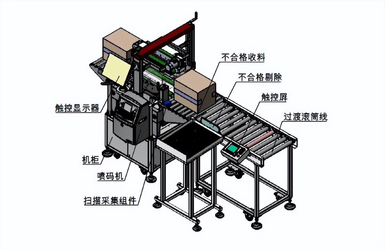 酒水行业最佳的营销方案,白酒商超渠道营销方案