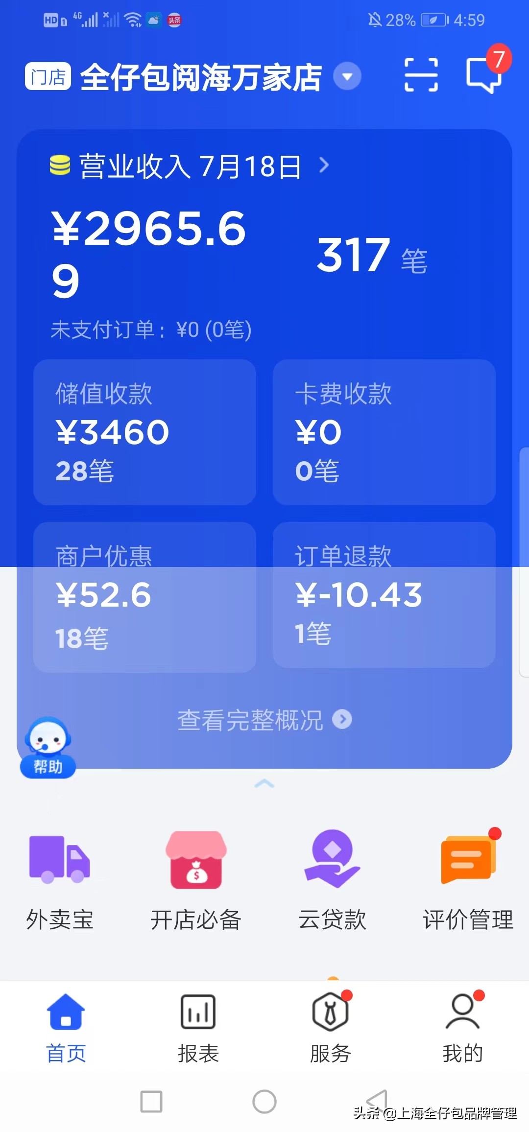 餐饮轻投资创业项目有哪些,餐饮轻资产创业的商业模式