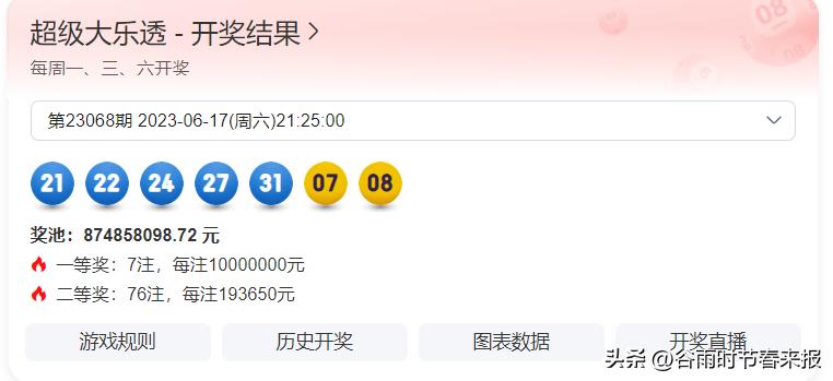 21067期大乐透全部开奖号码,大乐透23069期预测之潜龙神彩