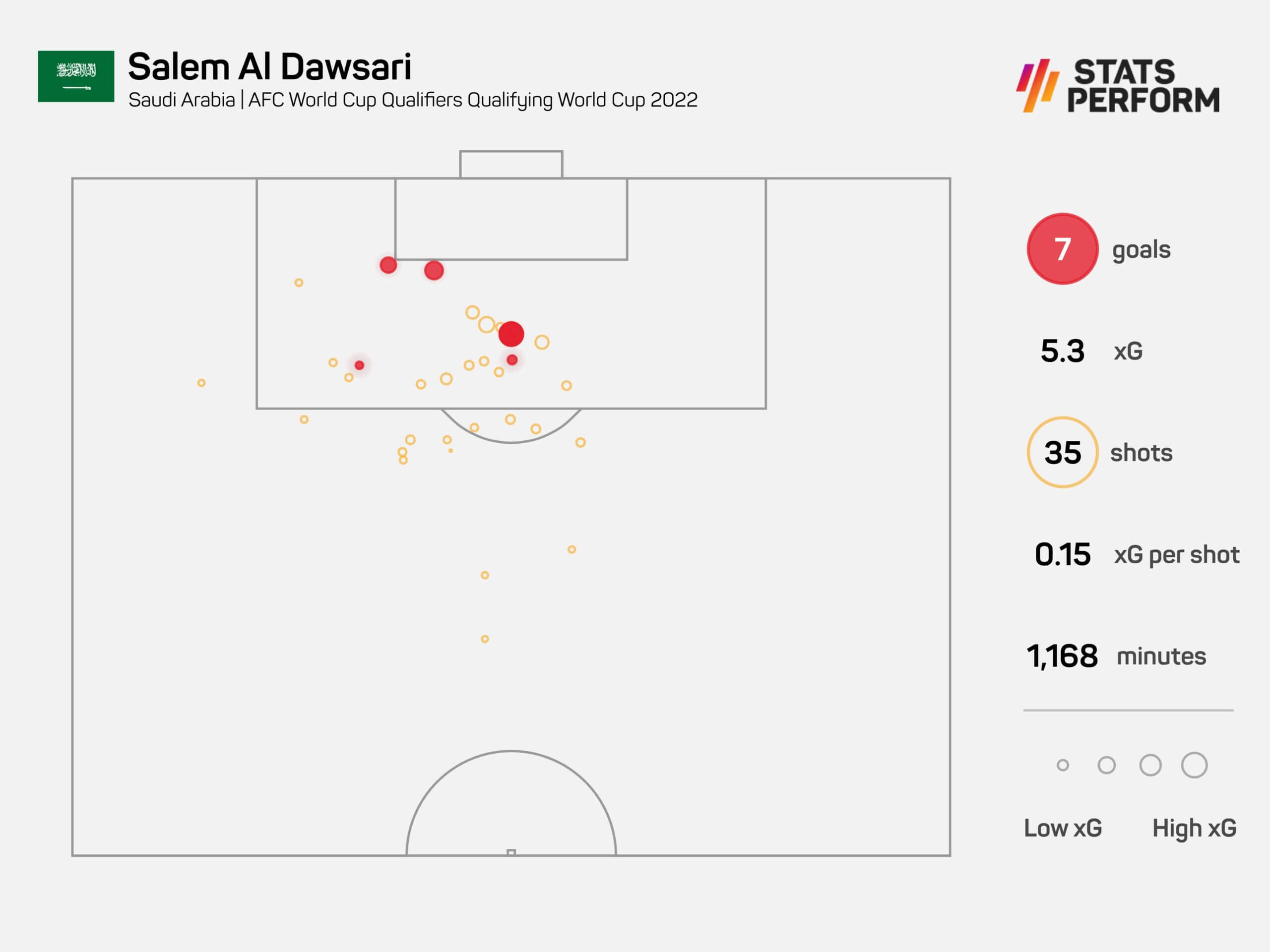 世界杯c组第二轮阿根廷解说,世界杯c组出线分析沙特