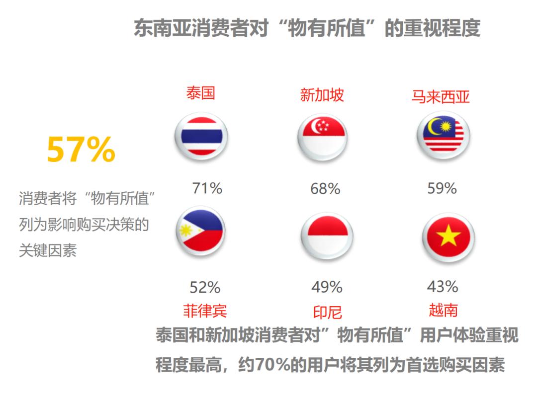 东南亚爆单,东南亚外贸工厂爆单