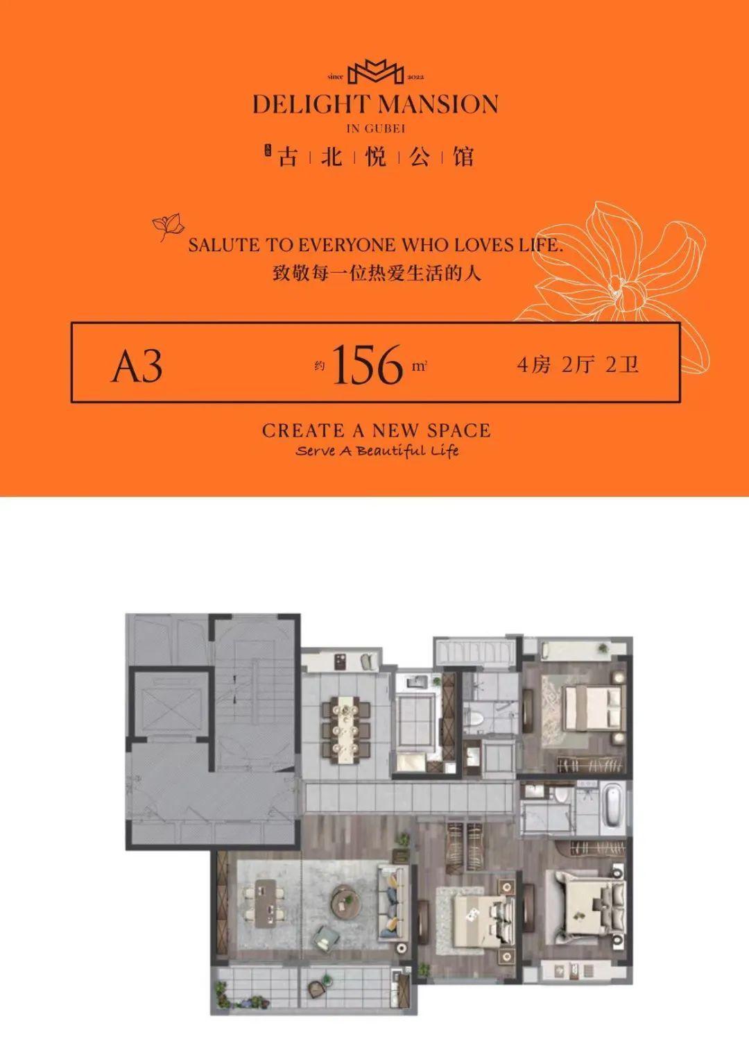 上海板块置业,上海千万级楼盘推荐