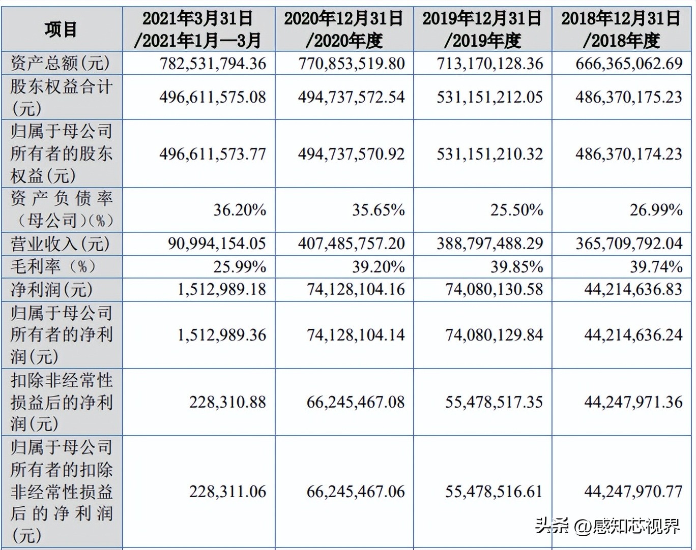 37家！2022年北交所IPO终止企业
