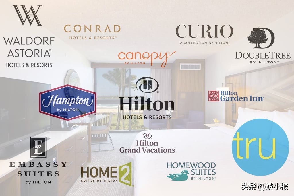 万豪旅享家会员可以预订哪些酒店,酒店会员对比