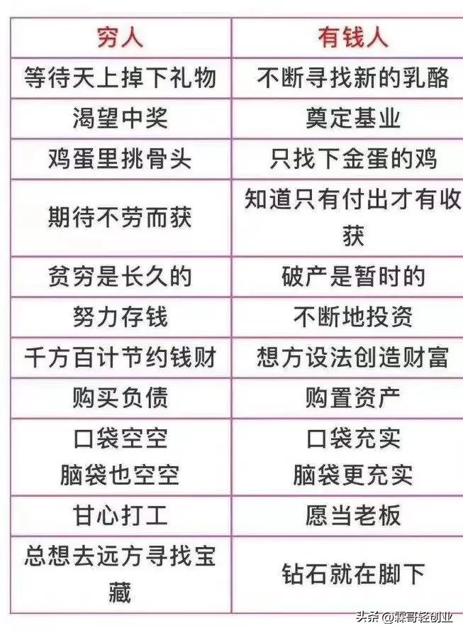 一个穷人悟不透的人性,穷人悟不透的人性