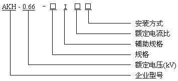 北京akh-0.66电流互感器选型,akh-0.66型电流互感器型号含义