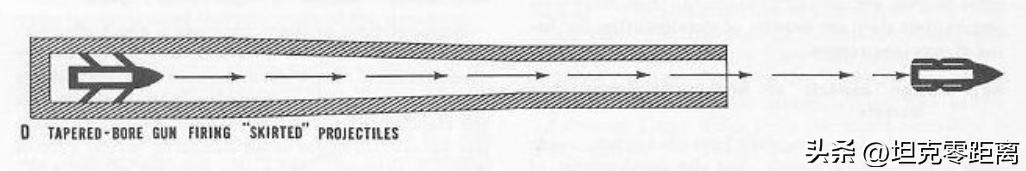 二雷时代的“超级奇葩车”回归国服！转生为金币坦克性能如何？