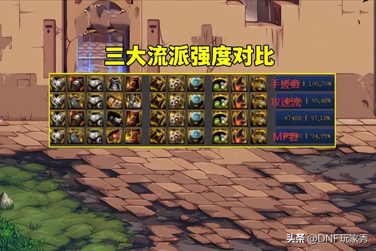 dnf最新机械战神还值得刷吗,dnf机械战神版本称号搭配