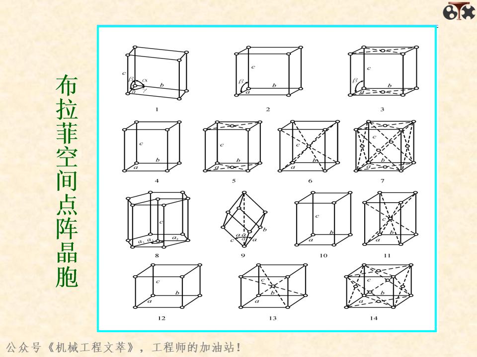 金属材料内部结构,金属结构制造