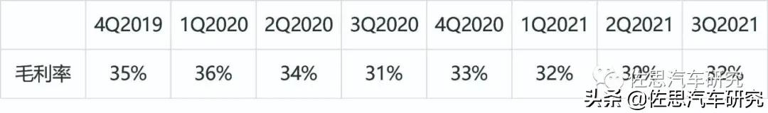 sic的未来价值,sic这个品牌适合年轻人吗