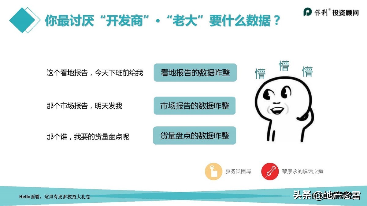 走进房地产系列之策划学习工具篇-房地产