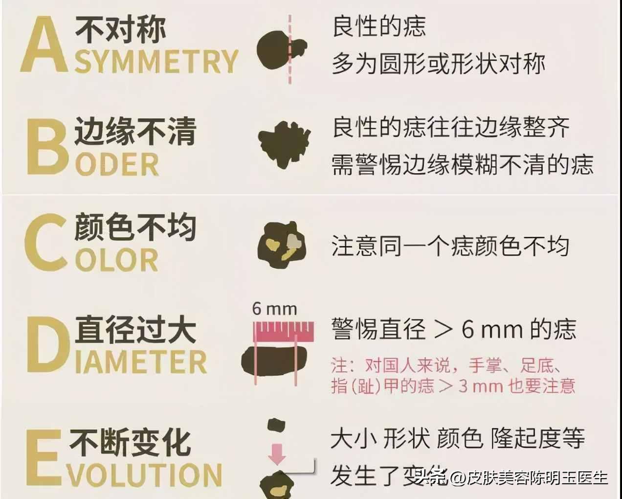 祛痣有什么讲究,怎么点痣好祛痣的方法有哪些