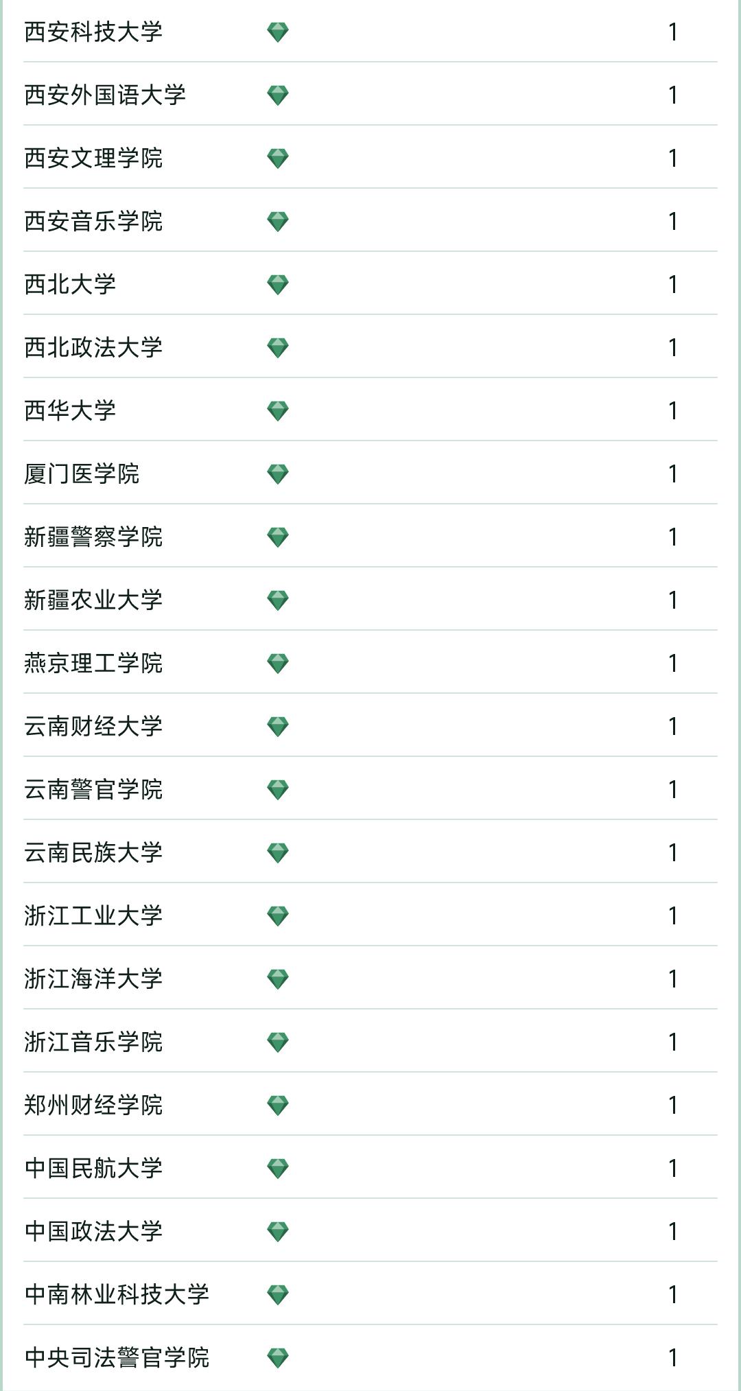 张雪峰吐槽各大高校,张雪峰谈大学奇葩老师