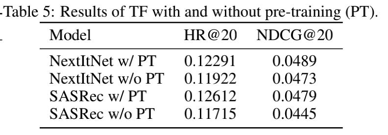覆盖四种场景、包含正负向反馈，腾讯、西湖大学等发布公开数据集