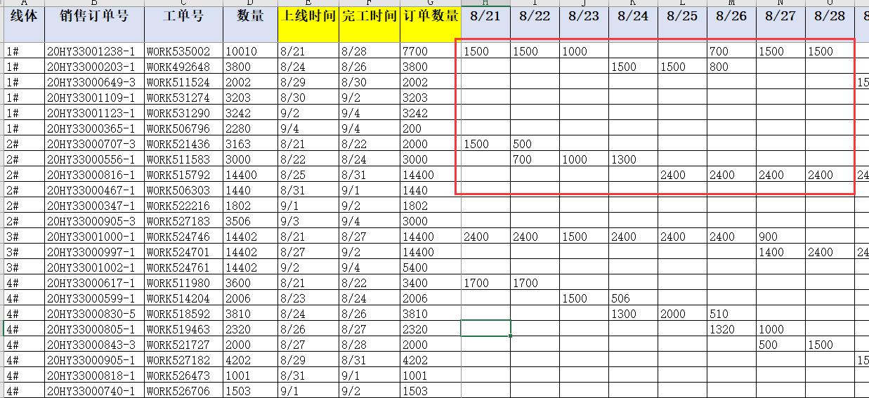 订单排期表怎么做,订单表系统设计