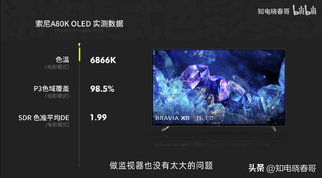 索尼a80k价格,索尼a80l深度测评