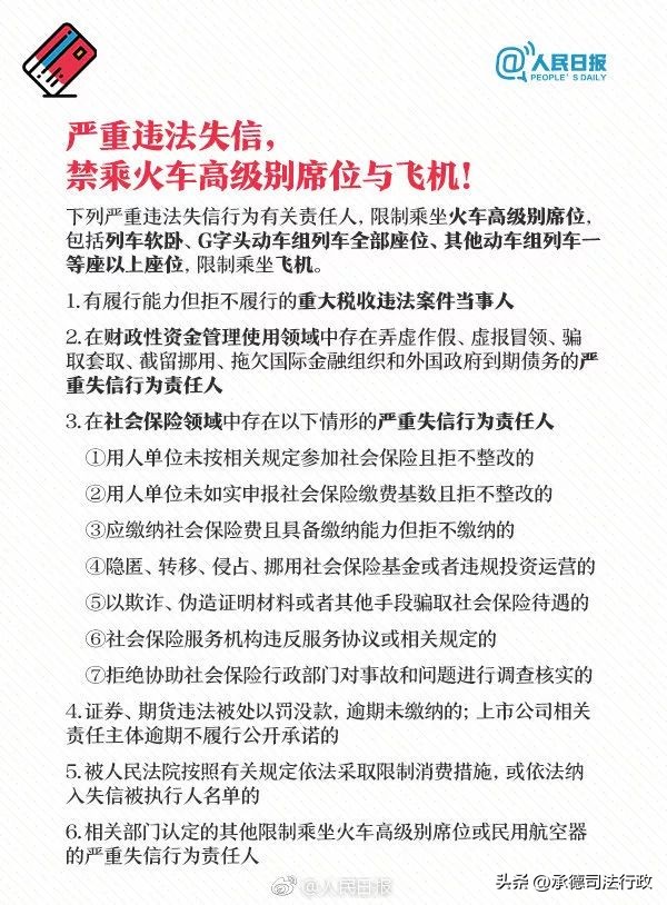 诚信宣传片一处失信处处受限,一处失信处处受限要多久