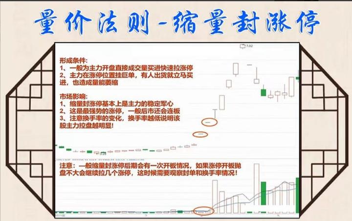终于有人把股票讲清楚了,终于有人把成交量的精髓说透