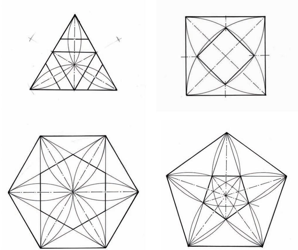 几何之花2：圆的内部分裂
