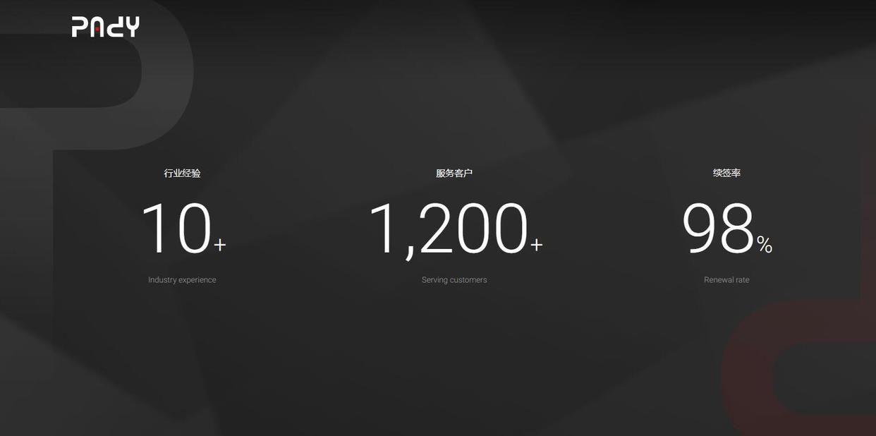 营销型网站建设杭州,杭州成熟的网站建设行业