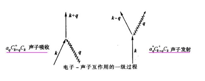 如果进入一粒食盐的内部，你会看到……