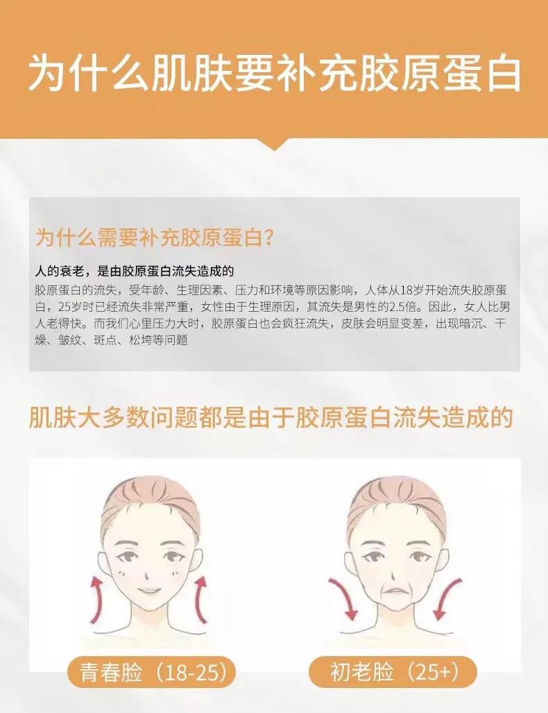 塑醒胶原蛋白抗皱紧致喷雾,焕颜紧致喷雾